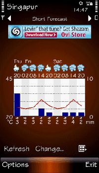 برنامه Foreca Ltd ForecaWeather 2.00 قدرتمند ترین هواشناسی برای موبایل