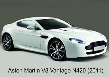 مجموعه والپیپر های Aston Martin V8 Vantage N420  2011