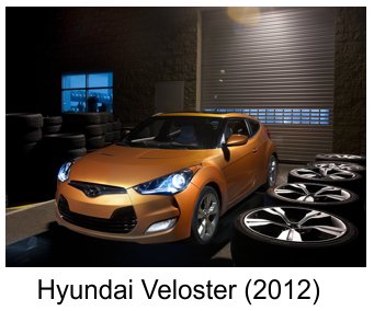 مجموعه ای از تصاویر هیوندای جدید Hyundai Veloster  2012