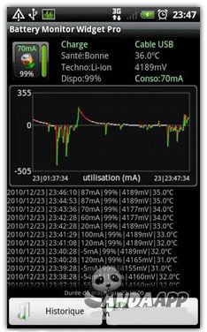 نمایش اطلاعات باتری Battery Monitor Widget V0.994- نرم افزار آندروید