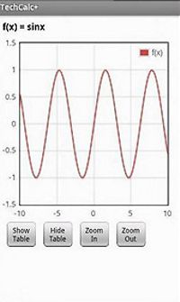 دانلود نرم افزار ماشین حساب مهندسی Scientific Calculator برای آندروید